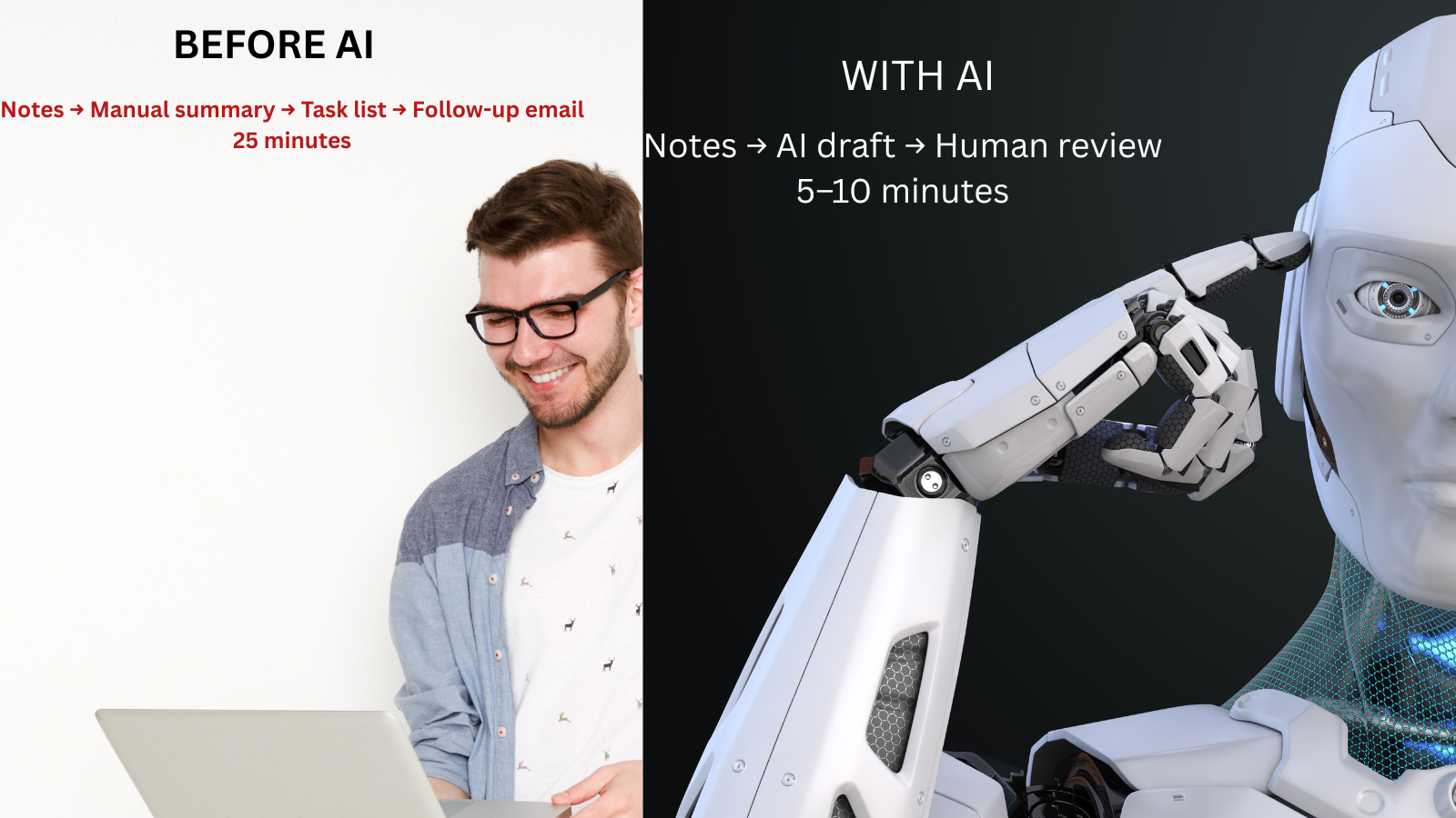 Office Tasks You Can Hand to AI